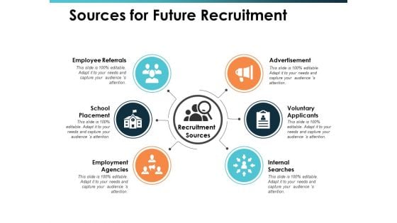 Sources For Future Recruitment Talent Mapping Ppt PowerPoint Presentation Gallery Example File