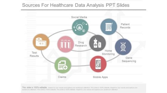 Sources For Healthcare Data Analysis Ppt Slides