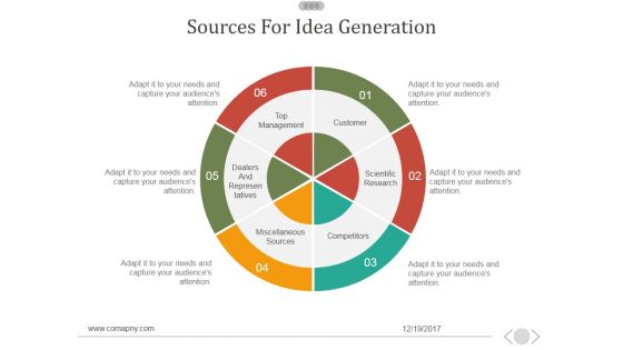 Sources For Idea Generation Ppt PowerPoint Presentation Backgrounds