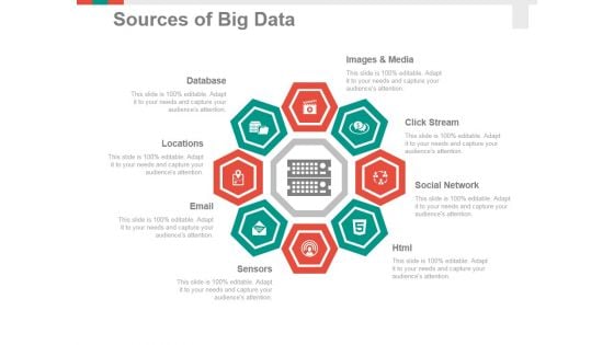 Sources Of Big Data Template 1 Ppt PowerPoint Presentation Styles Graphics