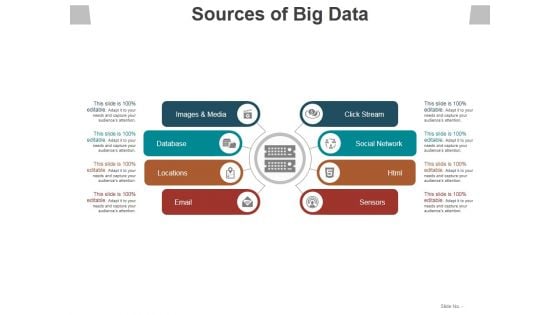 Sources Of Big Data Template 2 Ppt PowerPoint Presentation Layouts Picture