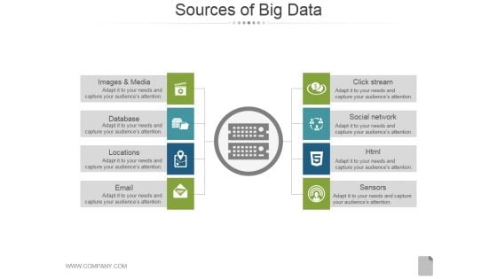 Sources Of Big Data Template 2 Ppt PowerPoint Presentation Professional Sources Of Big Data Template 2 Ppt PowerPoint Presentation Professional