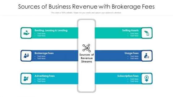 Sources Of Business Revenue With Brokerage Fees Ppt Summary Example File PDF