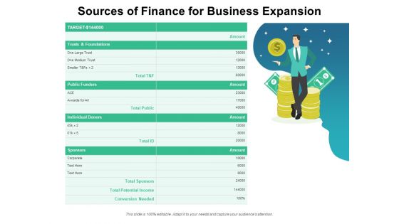 Sources Of Finance For Business Expansion Ppt PowerPoint Presentation Summary Graphics Download PDF