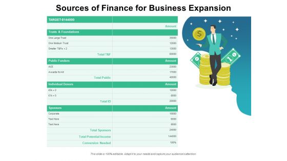 Sources Of Finance For Business Expansion Ppt PowerPoint Presentation Summary Graphics Download PDF Sources Of Finance For Business Expansion Ppt PowerPoint Presentation Summary Graphics Download PDF