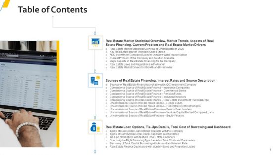 Sources Of Property Funding For Organization With Attached Expenses Table Of Contents Mockup PDF