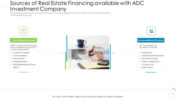 Sources Of Real Estate Financing Available With ADC Investment Company Ppt Infographic Template Slide Download PDF