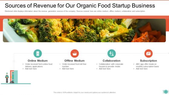 Sources Of Revenue For Our Organic Food Startup Business Slides PDF