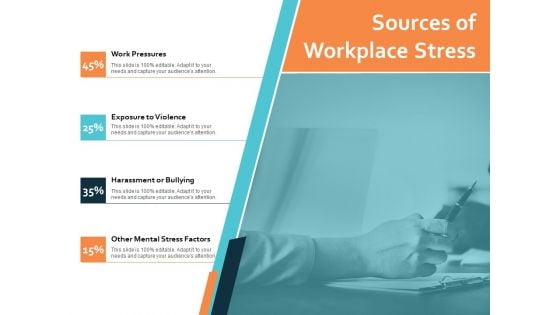 Sources Of Workplace Stress Ppt PowerPoint Presentation Ideas Deck