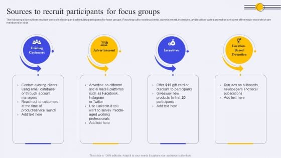Sources To Recruit Participants For Focus Groups Ppt PowerPoint Presentation File Diagrams PDF