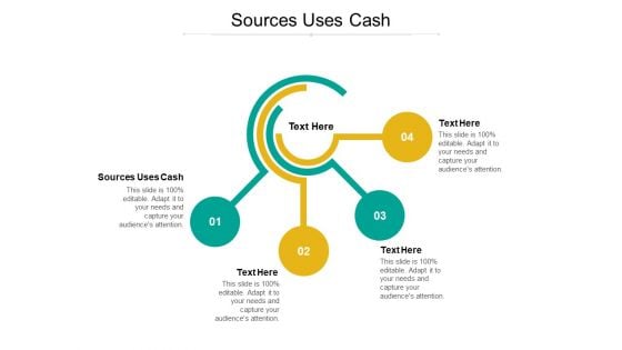 Sources Uses Cash Ppt PowerPoint Presentation Portfolio Layout Ideas Cpb