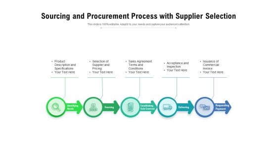 Sourcing And Procurement Process With Supplier Selection Ppt PowerPoint Presentation Inspiration Layouts PDF