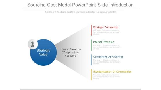 Sourcing Cost Model Powerpoint Slide Introduction