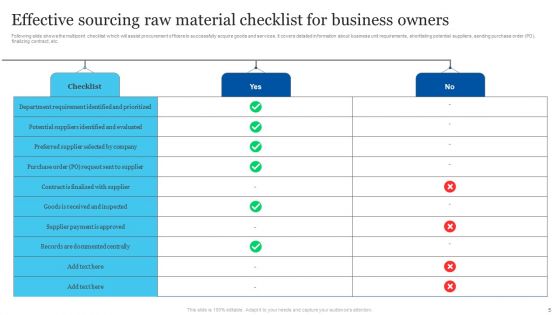 Sourcing Raw Material Ppt PowerPoint Presentation Complete Deck With Slides