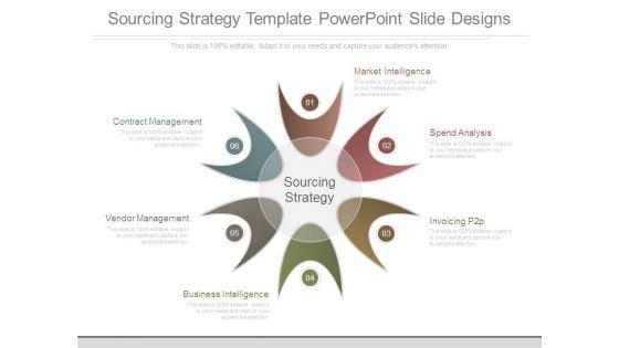 Sourcing Strategy Template Powerpoint Slide Designs