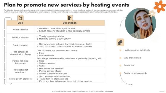 Spa Marketing Strategy Boost Reservations Enhance Revenue Plan To Promote New Services Hosting Events Guidelines PDF