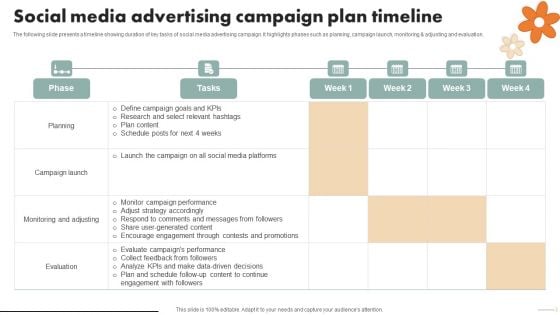 Spa Marketing Strategy Boost Reservations Enhance Revenue Social Media Advertising Campaign Plan Professional PDF