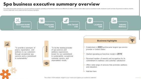 Spa Marketing Strategy Boost Reservations Enhance Revenue Spa Business Executive Summary Overview Rules PDF