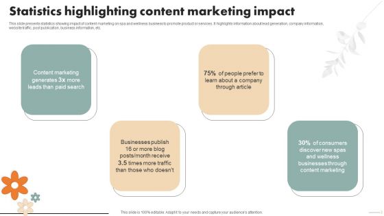 Spa Marketing Strategy Boost Reservations Enhance Revenue Statistics Highlighting Content Marketing Introduction PDF