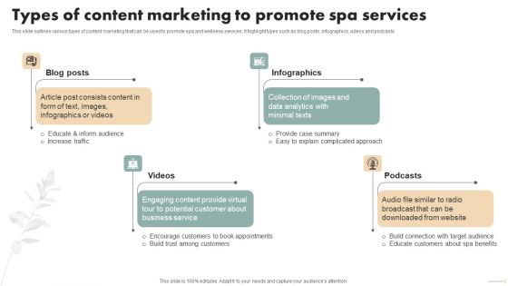 Spa Marketing Strategy Boost Reservations Enhance Revenue Types Of Content Marketing Promote Spa Infographics PDF