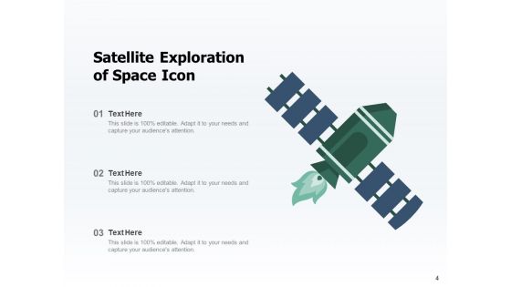 Space Station Icon Artificial Satellite Ppt PowerPoint Presentation Complete Deck