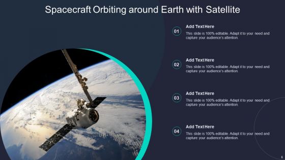 Spacecraft Ppt PowerPoint Presentation Complete With Slides