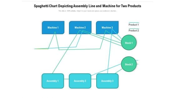 Spaghetti Chart Depicting Assembly Line And Machine For Two Products Ppt PowerPoint Presentation Gallery Example Introduction PDF