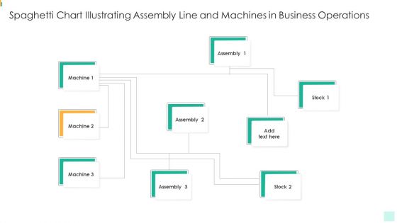 Spaghetti Chart Illustrating Assembly Line And Machines In Business Operations Download PDF