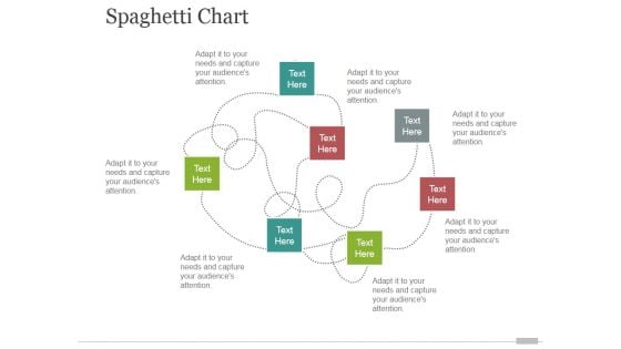 Spaghetti Chart Tamplate 2 Ppt PowerPoint Presentation Shapes