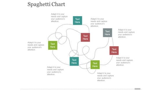 spaghetti chart template 2 ppt powerpoint presentation inspiration portfolio
