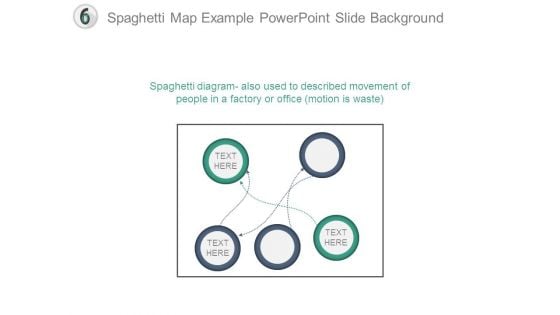 Spaghetti Map Example Powerpoint Slide Background