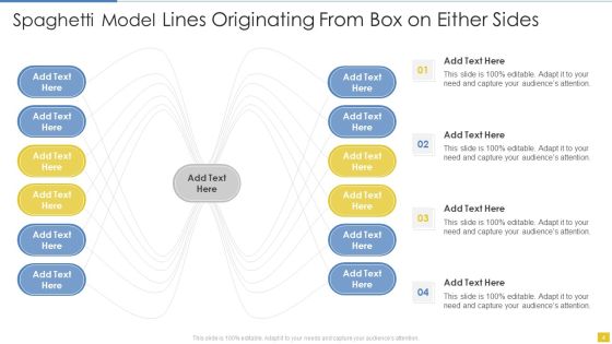 Spaghetti Model Ppt PowerPoint Presentation Complete With Slides Slide04