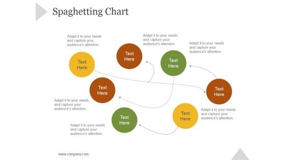 Spaghetting Chart Ppt PowerPoint Presentation Tips