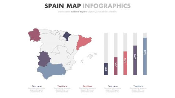 Spain Map With Growth Graph Powerpoint Slides