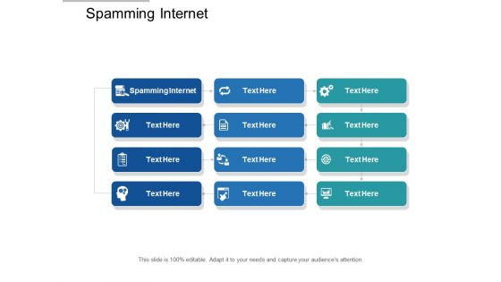 Spamming Internet Ppt PowerPoint Presentation Layouts Good Cpb