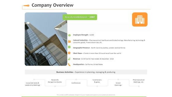 Speaking Engagement Company Overview Ppt Ideas Inspiration PDF Speaking Engagement Company Overview Ppt Ideas Inspiration PDF
