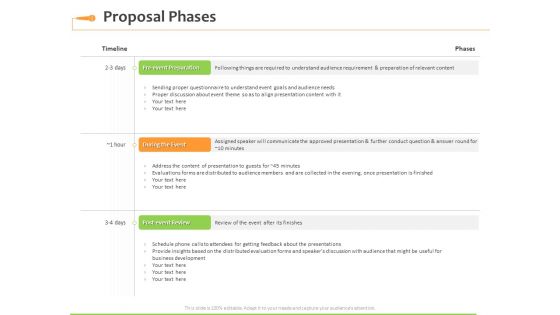 Speaking Engagement Proposal Phases Ppt Model Gallery PDF
