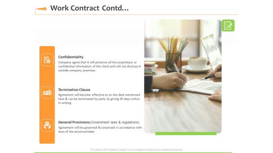 Speaking Engagement Work Contract Contd Ppt Portfolio Show PDF