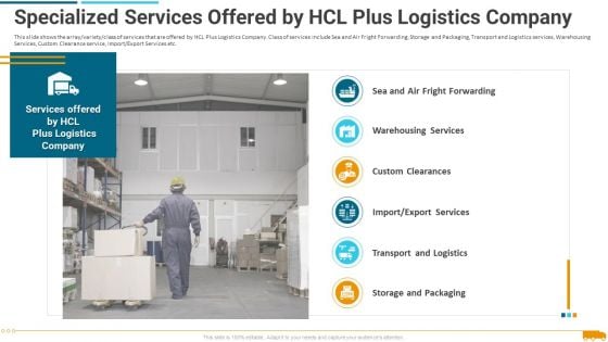 Specialized Services Offered By Hcl Plus Logistics Company Topics PDF