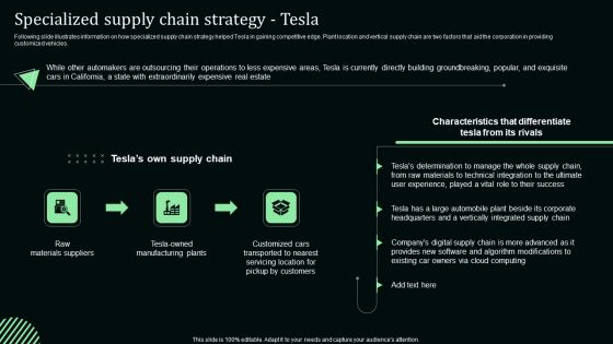 Specialized Supply Chain Strategy Tesla Stand Out Digital Supply Chain Tactics Enhancing Performance Microsoft PDF