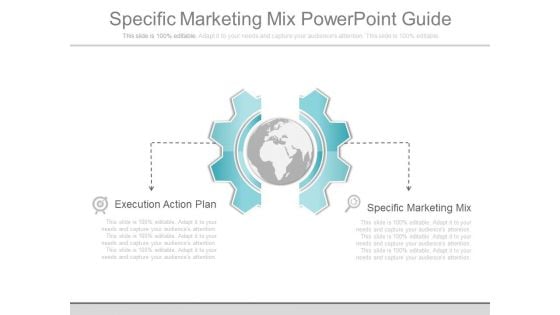 Specific Marketing Mix Powerpoint Guide