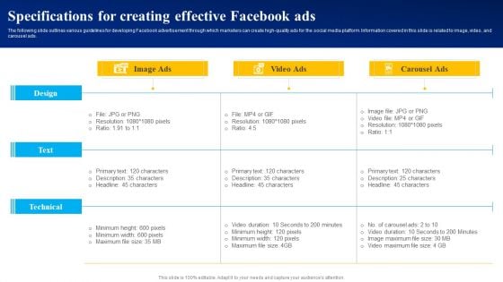 Specifications For Creating Effective Facebook Ads Ppt PowerPoint Presentation File Background Images PDF