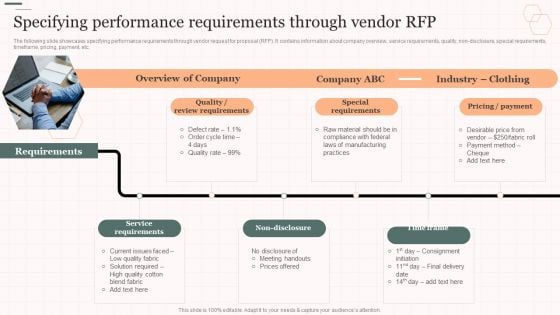 Specifying Performance Requirements Through Vendor RFP Vendor Management Strategies Introduction PDF