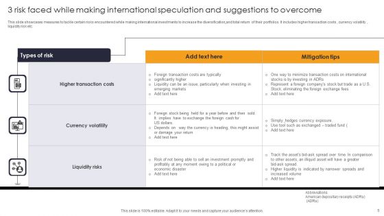 Speculation Risk Ppt PowerPoint Presentation Complete Deck With Slides