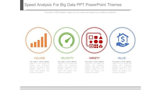 Speed Analysis For Big Data Ppt Powerpoint Themes