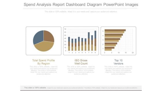 Spend Analysis Report Dashboard Diagram Powerpoint Images