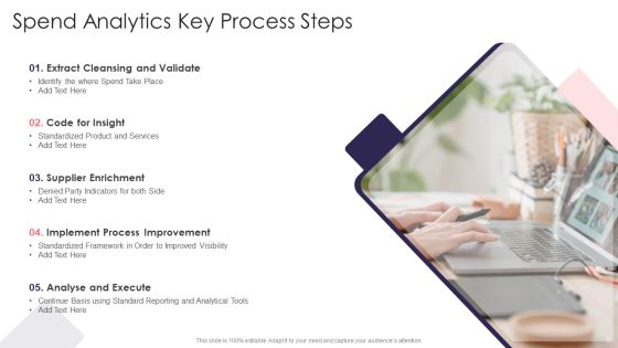 Spend Analytics Ppt PowerPoint Presentation Complete With Slides Slide07