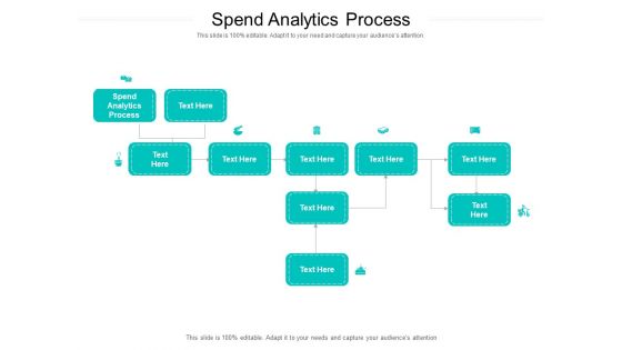 Spend Analytics Process Ppt PowerPoint Presentation Infographics Show Cpb Pdf