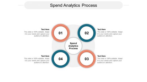 Spend Analytics Process Ppt PowerPoint Presentation Inspiration Slide Cpb