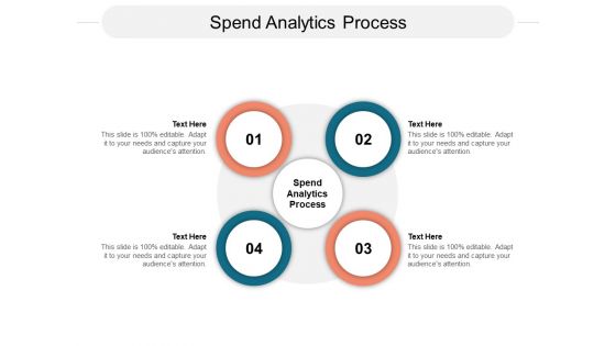 Spend Analytics Process Ppt PowerPoint Presentation Inspiration Slide Cpb